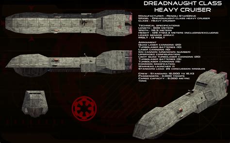 Dreadnaught Class Heavy Cruiser Ortho By Unusualsuspex On Deviantart