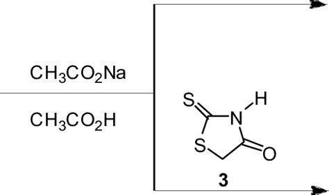 Scheme 1 Synthesis Of Thiazolidinone Derivatives 4a D 5a D From