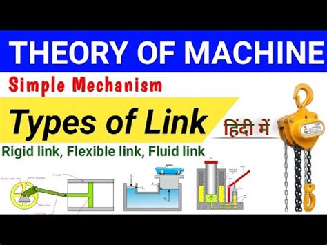 Types Of Link Rigid Link Flexible Link Fluid Link Simple