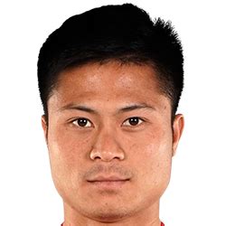 Bui Duy Thuong Submissions Cut Out Player Faces Megapack