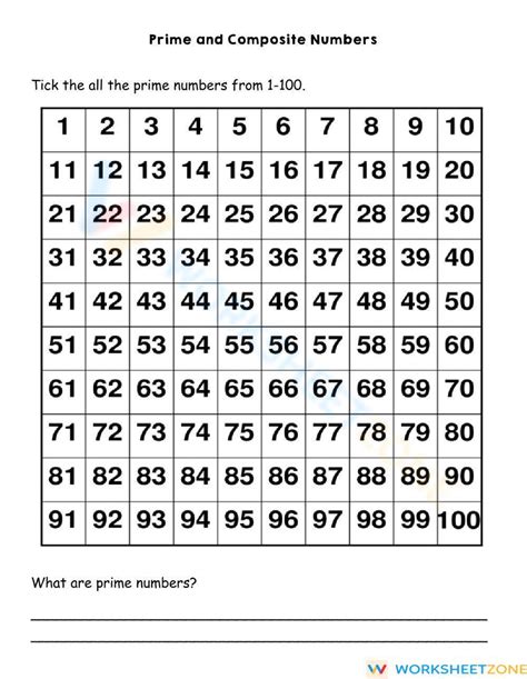 Prime And Composite Numbers Worksheet Worksheets Library