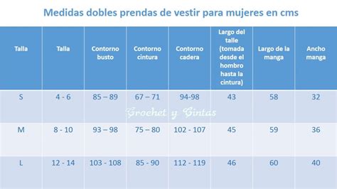 Tablas De Medidas B Sicas Para Tejer Otakulandia Es