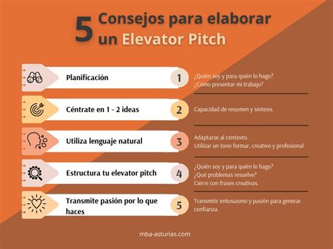 Qu Es Un Elevator Pitch Y Consejos Para Elaborarlo Blog Mba C Mara