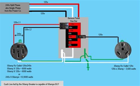 Extension Cord Wiring Diagram A Step By Step Guide Moo Wiring