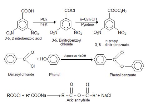 Organic Reaction Conversion Chart Minga