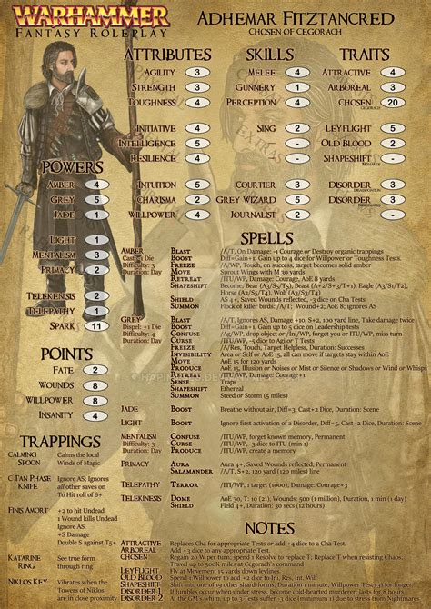 Character Sheet Adhemar Wfrp Andy Edition By Hapimeses On Deviantart