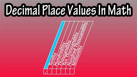 What Are The Decimal Place Values Chart In Math Explained Tenths Hundredths Thousandths