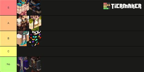 Mayors In Hypixel Skyblock Tier List Community Rankings Tiermaker