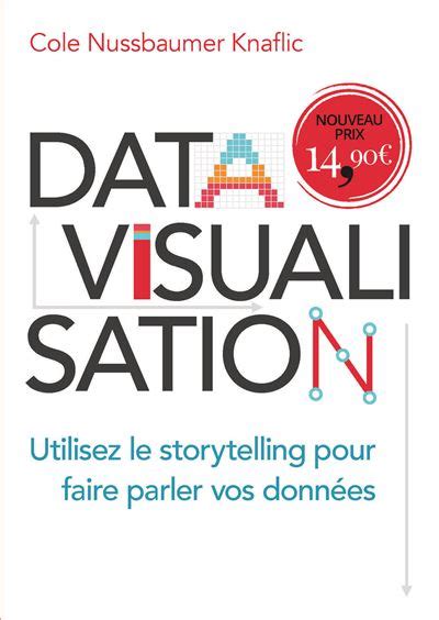 Datavisualisation Utilisez Le Storytelling Pour Faire Parler Vos