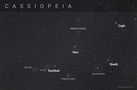 Cassiopeia the constellation - engineeringhrom