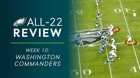 Fran Duffy Breaks Down The Washington Commanders Vs Philadelphia Eagles