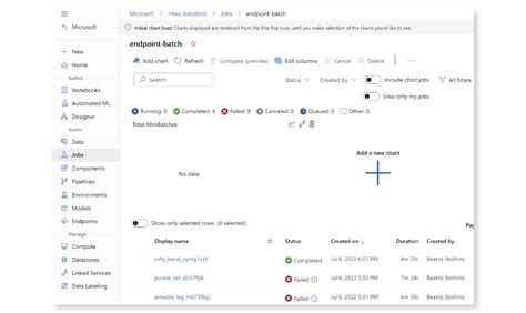 Bea Stollnitz Introduction To Azure Ml