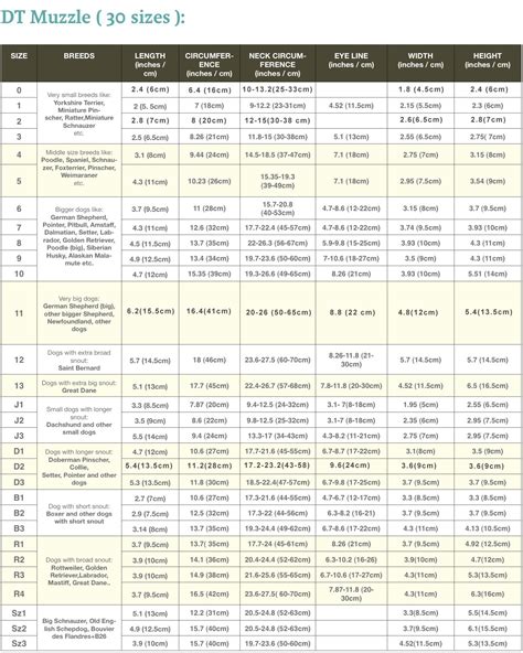 Newfoundland Dog Size Chart | [#] Lunawsome