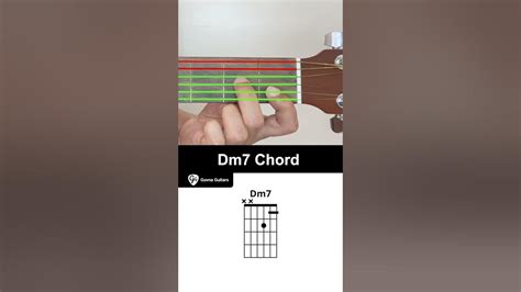 How To Play The Dm7 Chord On Guitar Guvna Guitars Youtube