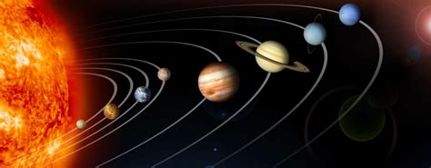 Solar System—orbits Spacenext50 Encyclopedia Britannica