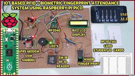 Iot Based Rfid Biometric Fingerprint Attendance System Using