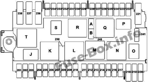 Diagrama De Fus Veis E Rel S Para Mercedes Benz Classe A W
