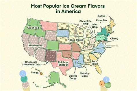 This Map Shows Americas Favorite Ice Cream Flavors By State