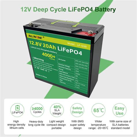 Paket Baterai Litium Lifepo4 OEM 12V 20Ah Ainbattery