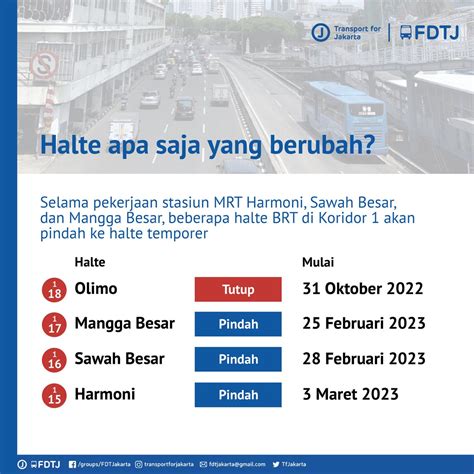 Transport For Jakarta On Twitter Ada 3 Halte PT Transjakarta Yang