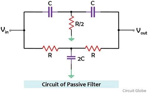 Passive High Pass Filter Schematic