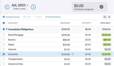 High Continuously Requested Ynab Budgeting Questions Finance