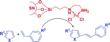 Nanocrystalline Starch Grafted Palladium Ii Complex For The Mizoroki