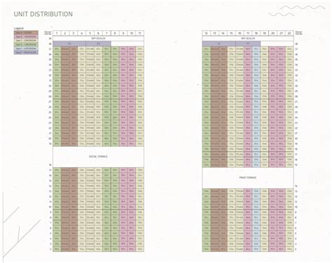 One Pearl Bank @ Pearl Bank (Outram) | Floor Plans