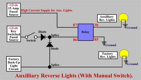 Reverse Light Wiring Diagram Color Code