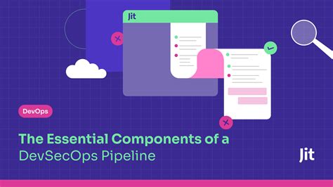 The Essential Components Of A Devsecops Pipeline Jit