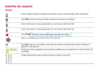 Leica Guia Rapida Estacion Total Serie Flexline Ts Pdf