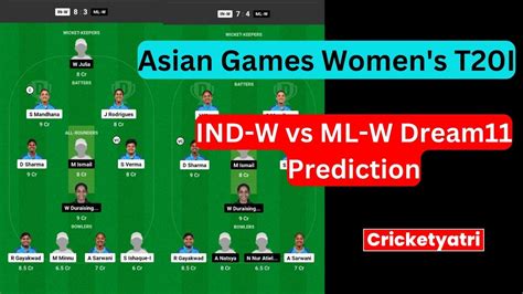 Ind W Vs Ml W Dream Prediction In Hindi Dream Team Fantasy