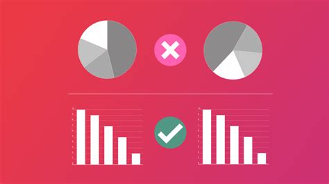 Dataviztips15 Infogram