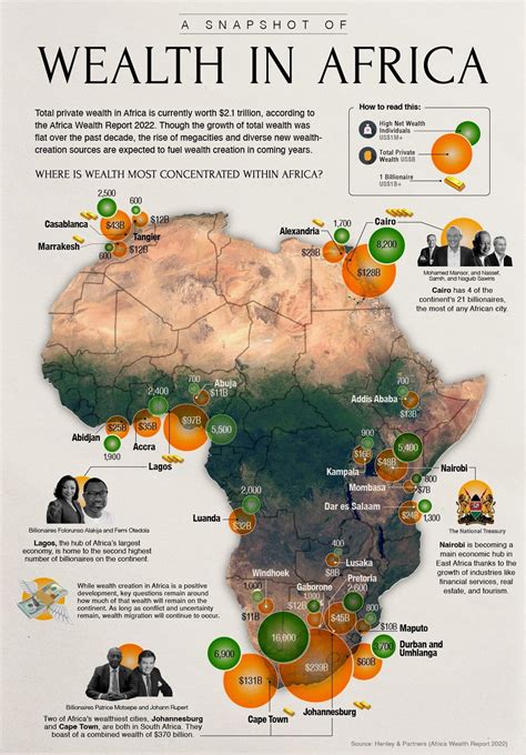 Durban has 3,700 people worth over 1 million US$ (click on the pic for