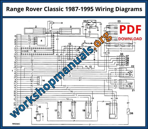 Range Rover Classic 1987 1995 Workshop Repair Manual Download Pdf
