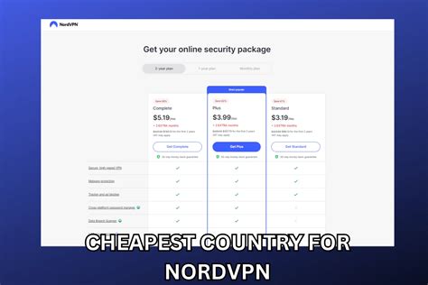 Cheapest Country For Nordvpn Do This To Save On Subscriptions