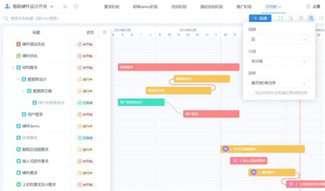 2024年待办事项软件11款提升工作流程的利器 大发明家2 博客园