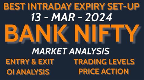 Bank Nifty 13 Mar 2024 Market Analysis Trading Setup Tomorrow