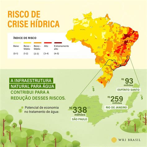 Mapa Do Estresse H Drico Confira As Regi Es Mais Propensas A Crises