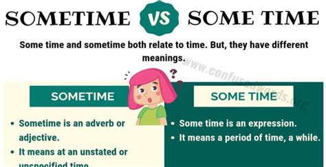 time     time    english