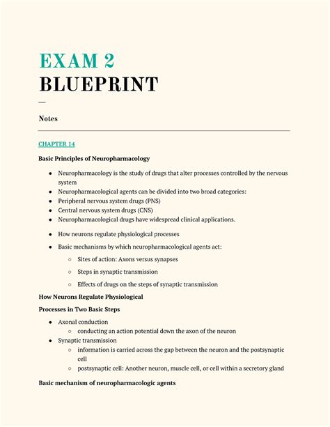 Pharm Exam 2 Blueprint EXAM 2 BLUEPRINT Notes CHAPTER 14 Basic