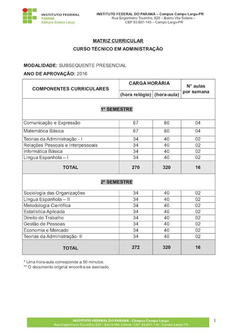 PDF MATRIZ CURRICULAR CURSO TÉCNICO EM Curso de Redação Abreu