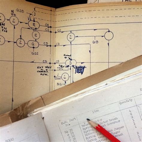 Alan Turing & The £200,000 Computer Article - historictech