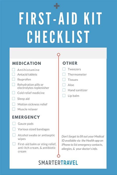 Car First Aid Kit List