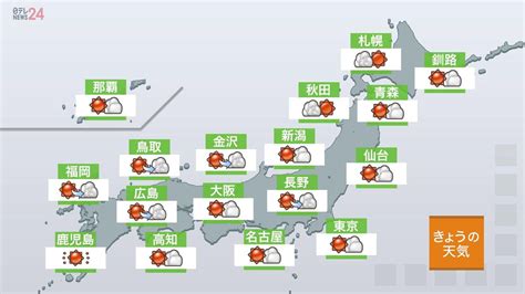 【天気】列島広範囲で晴れて厳しい残暑も局地的な激しい雨に注意（2023年8月21日掲載）｜日テレnews Nnn