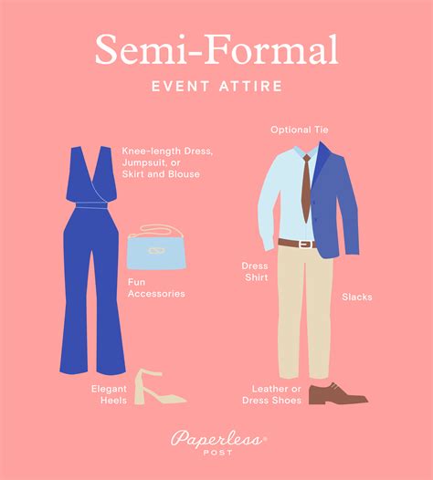 The Ultimate Guide To Wedding Dress Codes And Guest Attire Semi Formal Wedding Attire Semi