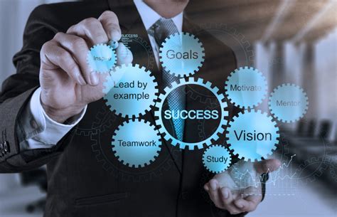 Our Mission | PhDesigned