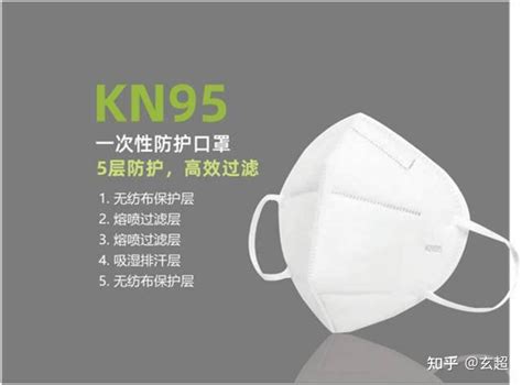 Kn95口罩和n95的区别，选择哪一个更好？ 知乎