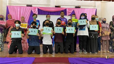 PORTAL RASMI SMK INANAM SEMI HEBAT CEMERLANG GEMILANG