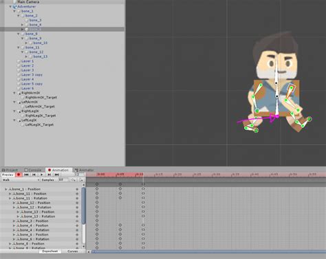 How To Animate A 2D Character In Unity Game Projects GameDev Academy